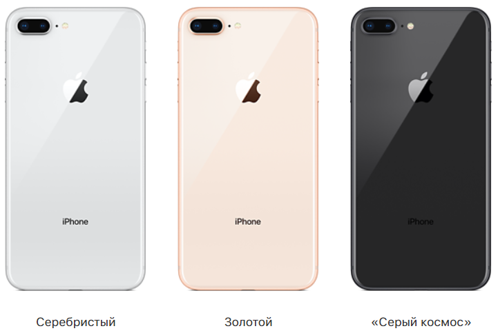 Какой цвет iPhone 8 или iPhone 8 Plus выбрать