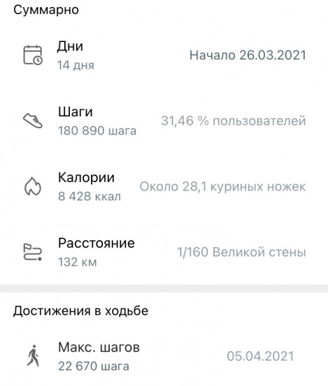 Huawei Здоровье
